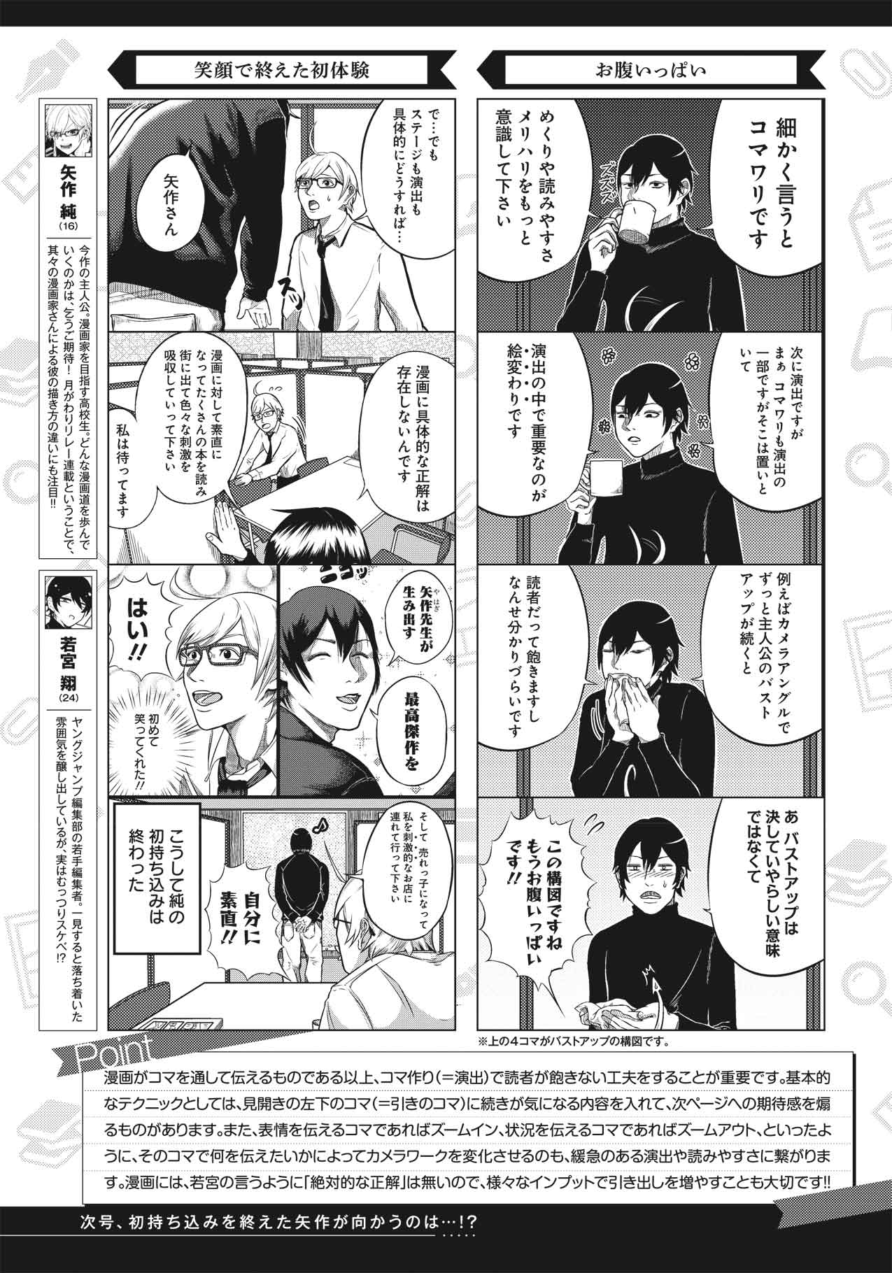 068 2019年2月期 特別企画 新人賞 シンマン賞 週刊ヤングジャンプ公式サイト