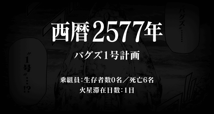 Standard 公式 テラフォーマーズ を思い出せ Yjc最新21巻発売記念