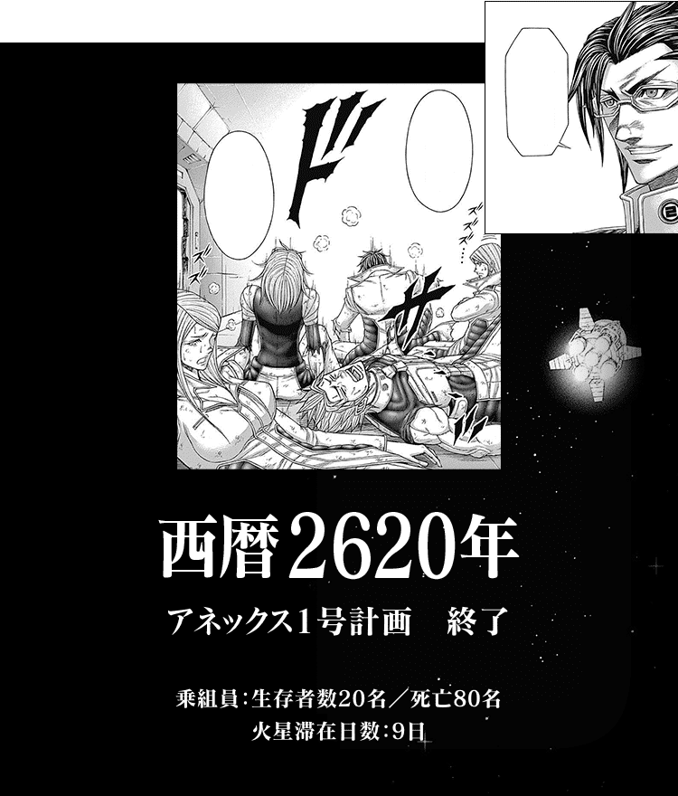 西暦2620年 アネックス1号計画 終了